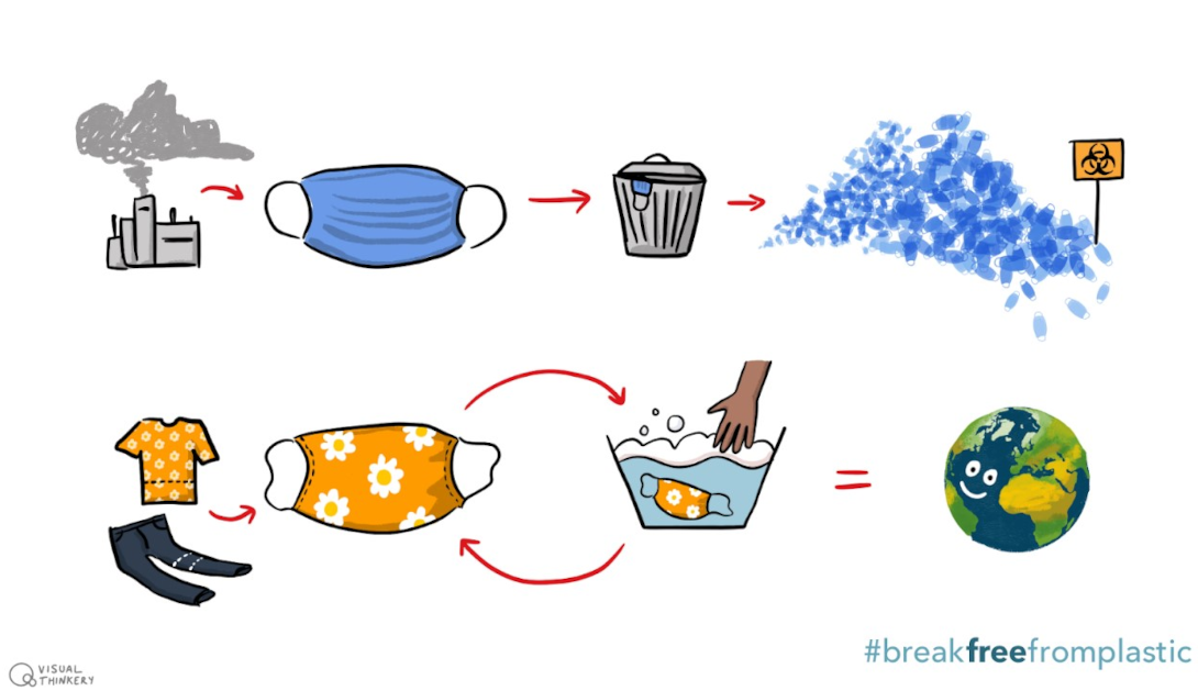 Amigas de la Tierra tweet media