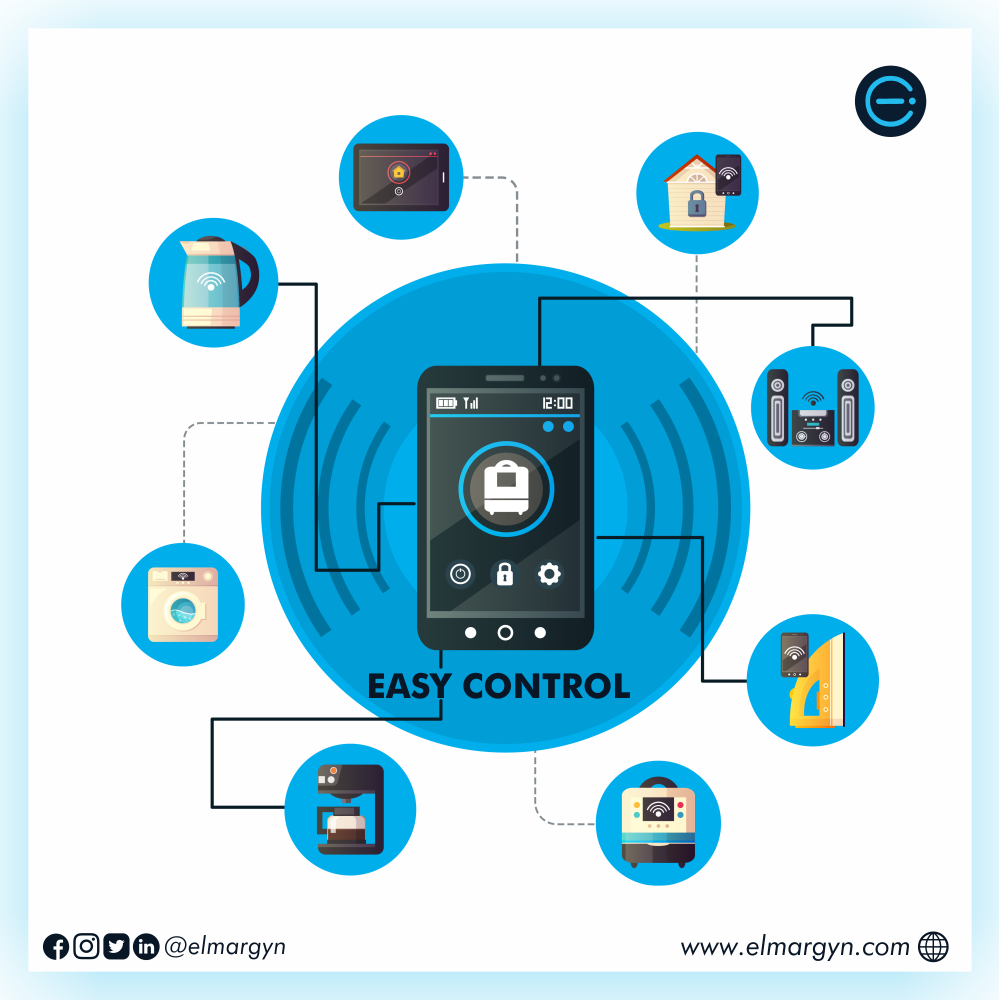 elmargyn's tweet photo. Like having the key to your home in the palm of your hands, home automation gives you control over your entire house with the touch of a button from anywhere in the world.
#Elmargyn #SmartEstates #smarthome #luxury #iot #Alexa https://t.co/du2fbkV1yu