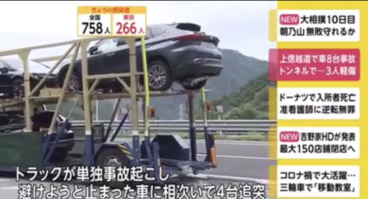 上信越自動車道の最新事故情報 37ページ目 今日現在 リアルタイム情報 ナウティス