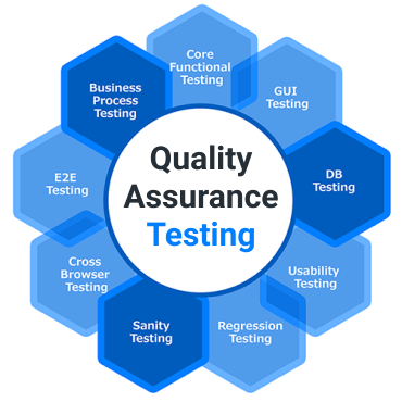 batshub's tweet photo. https://t.co/klEcFmW5aK

Batshub provides the best quality assurance services and solutions company India. They doing web, software and app testing services.

#qatesting #qualityassurance #qualityassuranceservices #qatester #batshub #qualityassurancesolutionscompany https://t.co/3YQEj3rfqP