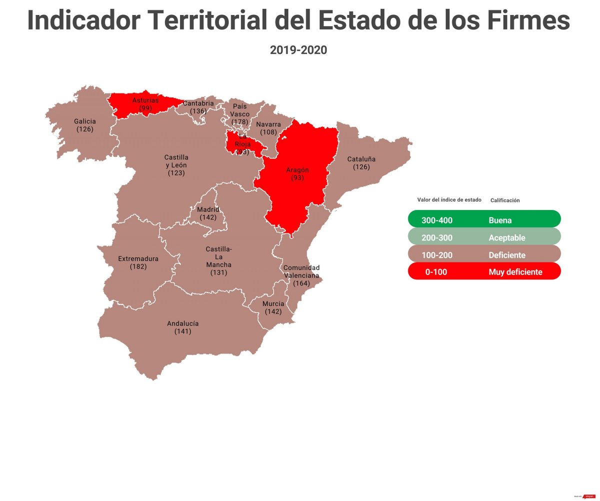 aecarretera's tweet photo. 🚨🚨Disponible en nuestra web el #InformeAEC sobre Necesidades de Inversión en Conservación de Carreteras Españolas 2019-2020, así como material gráfico y audiovisual, un resumen metodológico y la ficha técnica del estudio
ℹ️ https://t.co/BioFATP4Zc https://t.co/fBvHEBYSAs