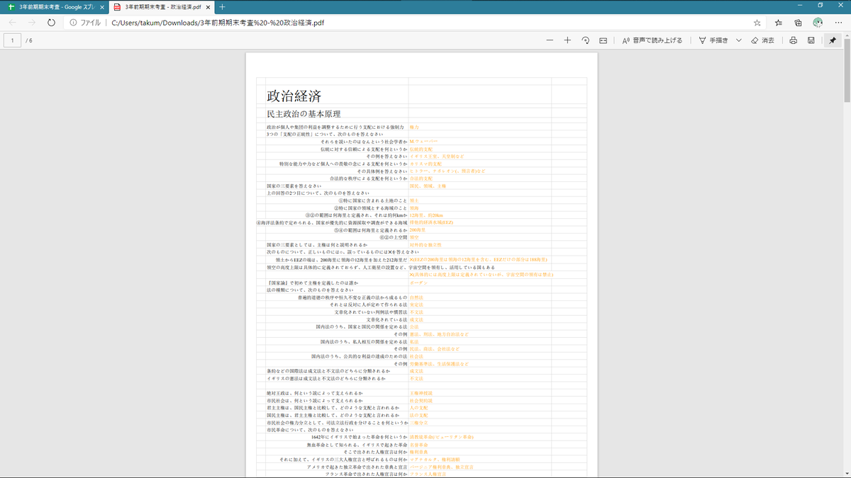 Me なんかgoogleスプレッドシートでpdf出力するとメイリオにしてあるのに明朝体になっちゃうんだけど有識者 Vivaldiでおかしかったからedge使ってみたけど変わらず Osにはmeiryo Uiもメイリオもちゃんと入ってるが T Co 6gkniiifhb