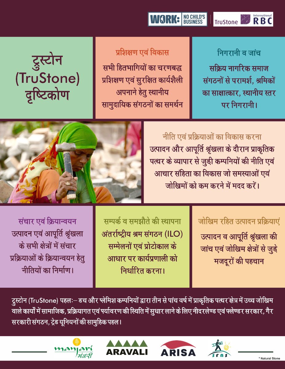 Varunsh34376809's tweet photo. TruStone Initiative IRBC
#WNCB, #arisa, https://t.co/PYapWh7B2l