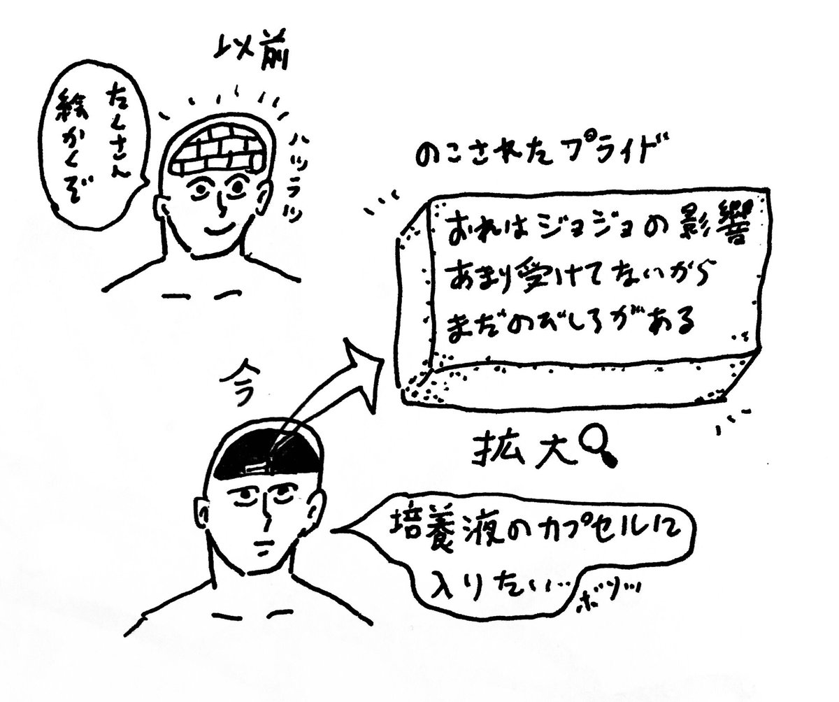 定期 