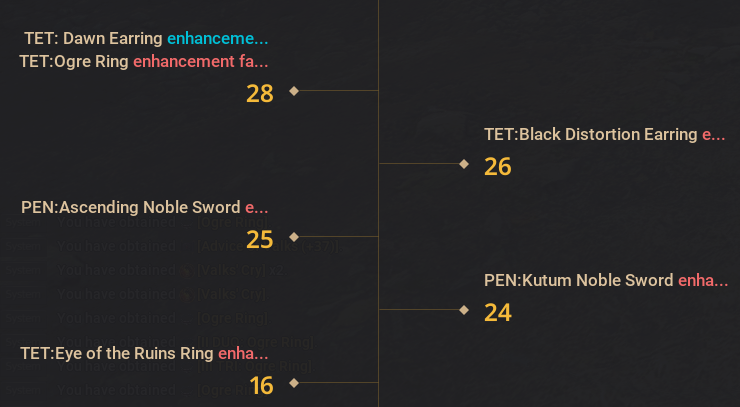 Gabriel Ng tweet media