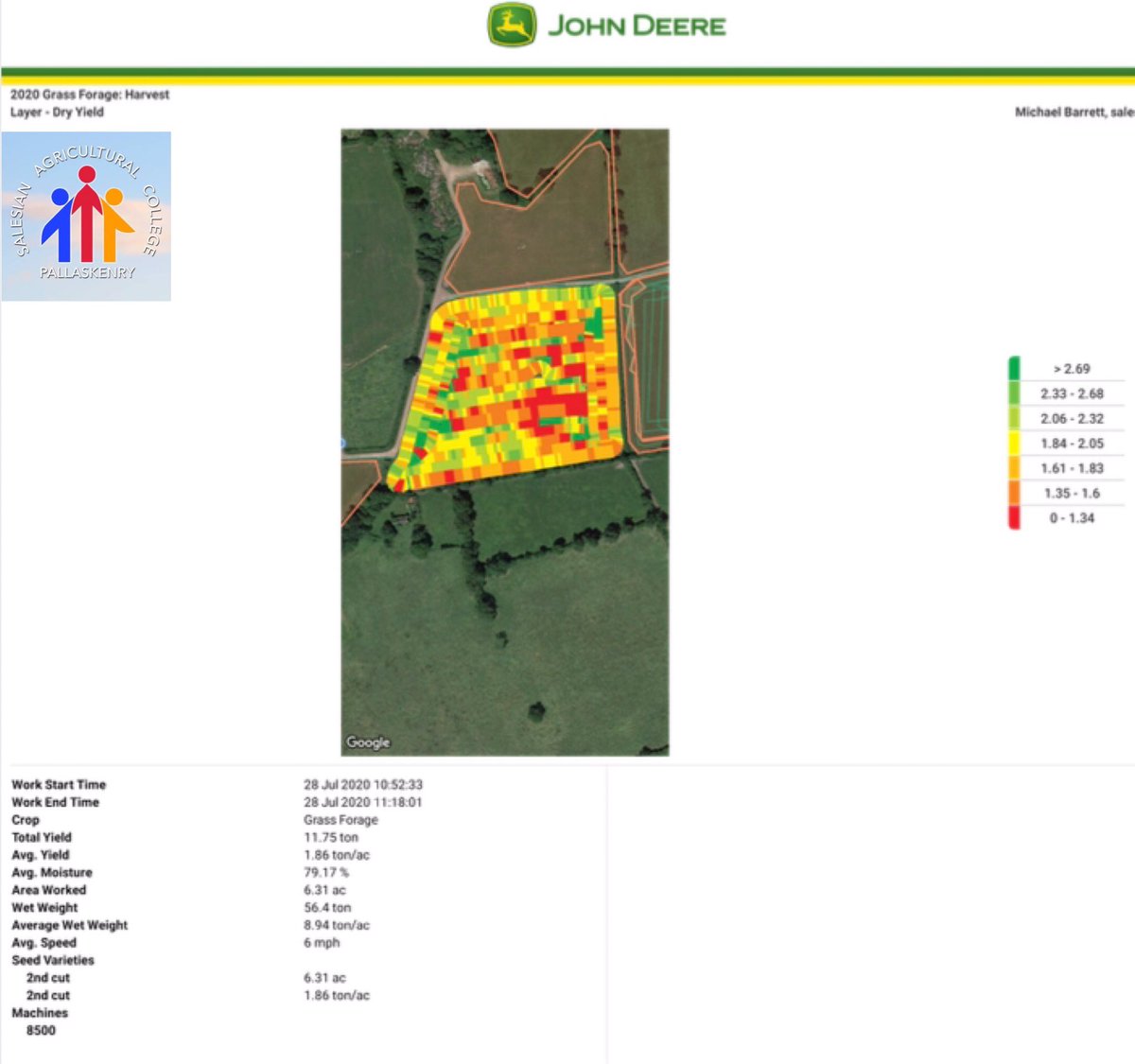 SalesianAg's tweet photo. Second cut being pitted today. Mown  yesterday afternoon, tedded straight after mower and raked this morning. 21-23% DM and 4.5-5.0 Tonnes DM/Ha with @JohnDeere #HarvestLab. Trying to beat tonight’s rain @TeagascGrass10 @gearysgarage https://t.co/I63uhGY6yA