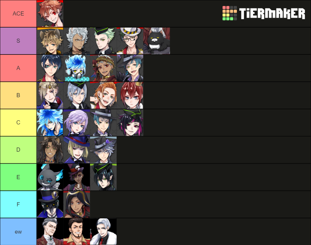 Danganronpa 2 Mbti - Yoman Wallpaper