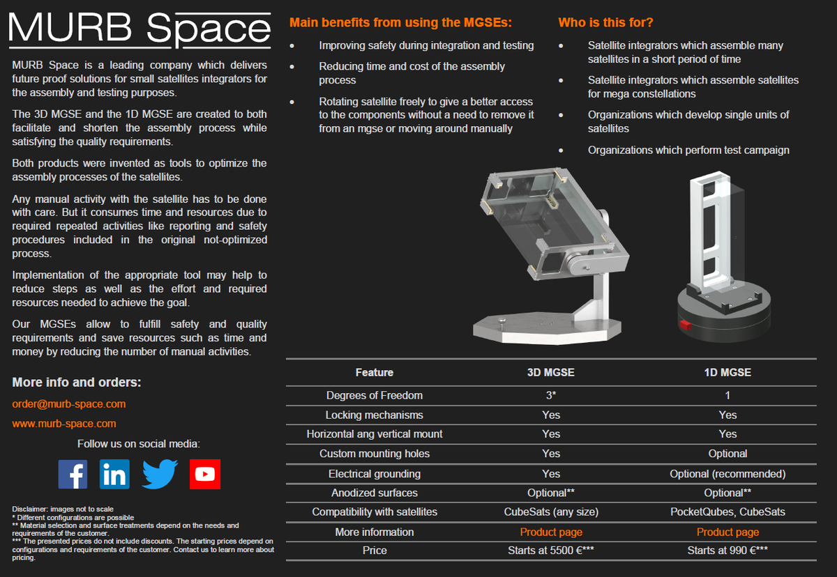 MurbSpace's tweet photo. If you are:
+a #satellite integrator and care about #safety of your satellite

and want to:
+improve safety during #AIT
+reduce time and cost

Learn about our #3dmgse #1dmgse
#mgse #constellation #assembly #integration #smallsatellite #cubesat #pocketqube
https://t.co/2K7A8hAUKY https://t.co/Qp7sDnSOby
