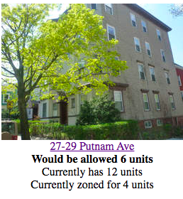 And of course, we have actual apartment buildings throughout the city (including in our historically single family A-1 zones!) that would exceed these limits.