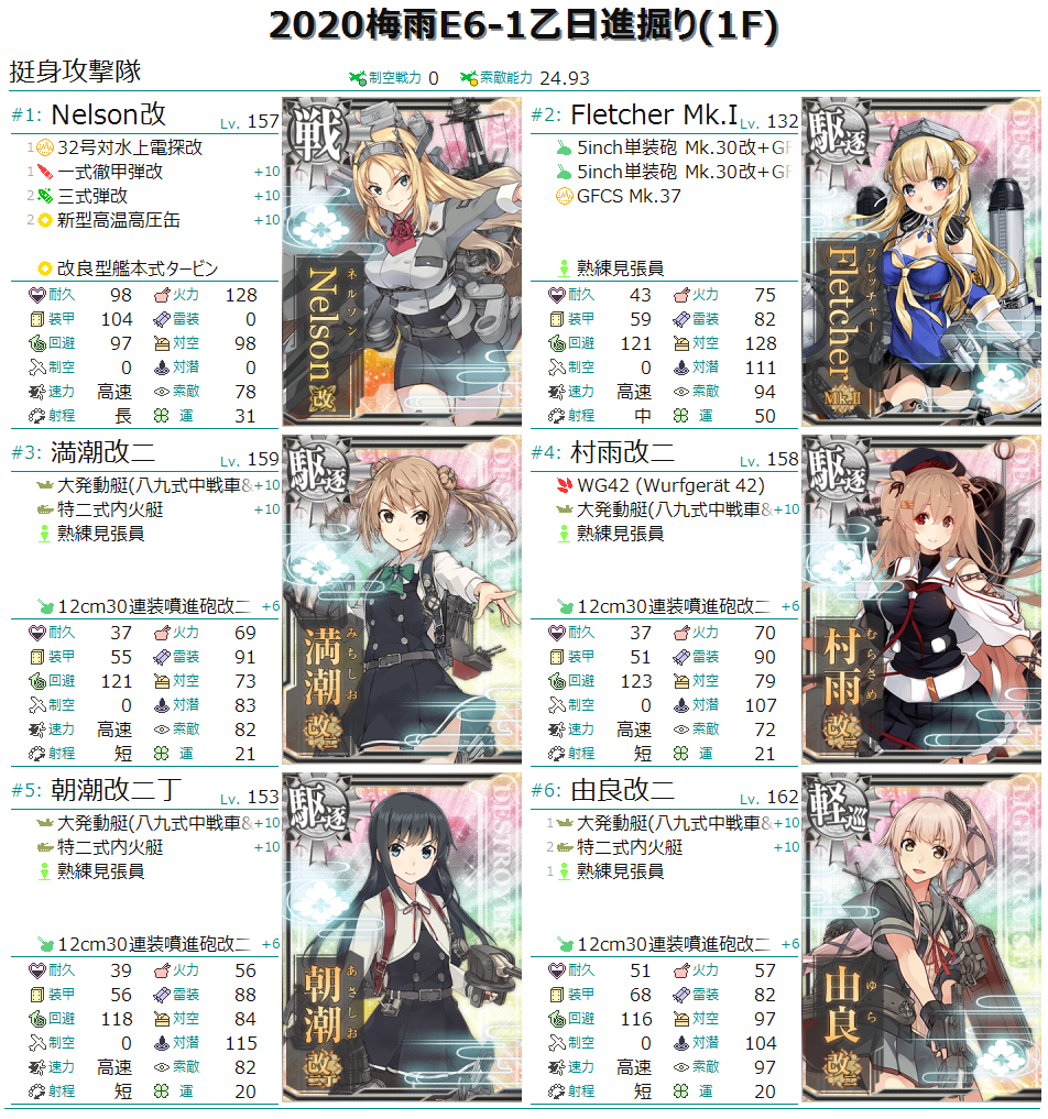 艦これ 夜戦マス 陣形