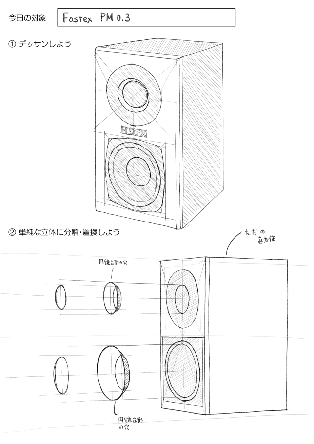 002 Fostex PM0.3 