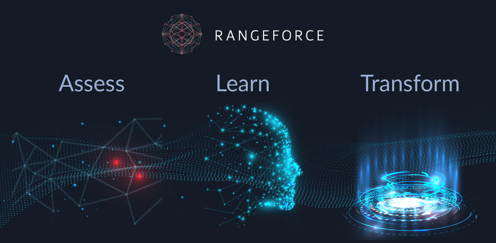 CyberbitGlobal's tweet photo. To help enterprises build highly capable cyberdefenders, RangeForce is pleased to announce a $16M A round from investors Energy Impact Partners, Paladin Capital Group, Trind Ventures, and Cisco Investments. Read more: https://t.co/BNob2rVZFR #venturecapital #cybersecurity https://t.co/aQ91BLoUtA