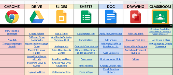 Melanie Farrell (@melaniecfarrell) on Twitter photo A valuable resource for educators AND families. You want to make a copy of this now💯 <a href="/GoogleForEdu/">Google for Education</a> Tutorials created by so many talented people! Thank you for sharing ❤️
Check it out 👇
docs.google.com/spreadsheets/d… A valuable resource for educators AND families. You want to make a copy of this now💯 <a href="/GoogleForEdu/">Google for Education</a> Tutorials created by so many talented people! Thank you for sharing ❤️
Check it out 👇
docs.google.com/spreadsheets/d…
