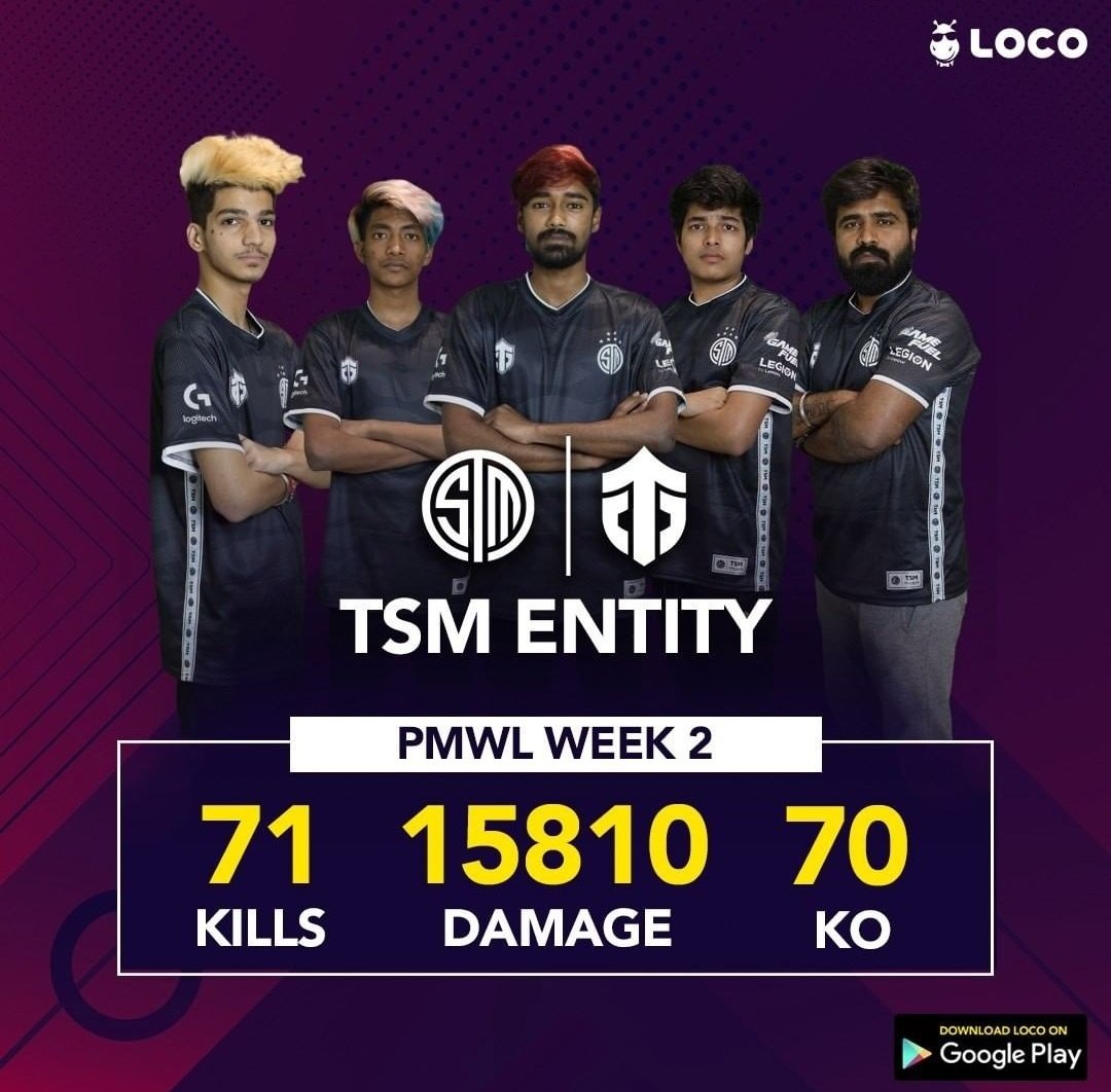 GetLocoNow's tweet photo. #TSMEntity rocking week 2 of the PUBG Mobile World League! Well done, boys!  💥
@tsm_entjonathan @TSMentGHATAK https://t.co/gyJ2Wnq8Sv
