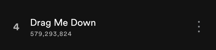 _PROMOTING1D_'s tweet photo. [ #1DUPDATE ]

@onedirection 'S Drag Me Down is just 1M ⏩streams away from surpassing 580M🔥streams on Spotify🔛

Keep up the good work #Directioners 

Keep streaming #DMD on YouTube and Spotify! 💪

#OneDirection #1D #10yearsOf1D #10yearsOfOnedirection https://t.co/gSNJ3TKMCt