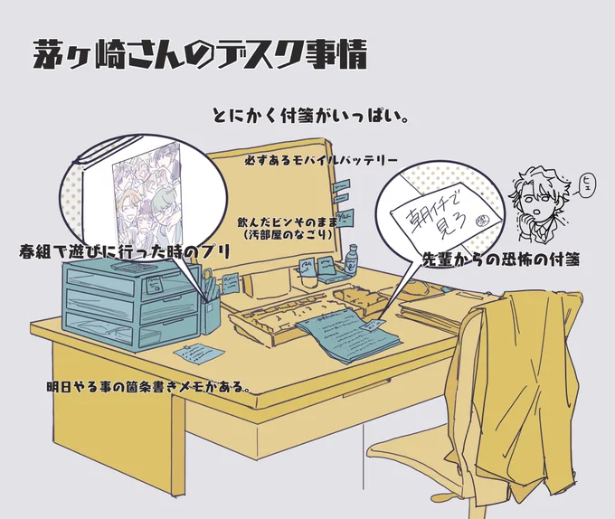 リーマンコンビの職場のデスク事情 