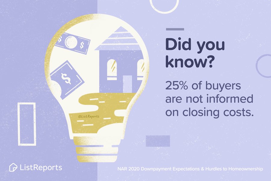 AVLmoves's tweet photo. Some surprises are fun, but closing costs isn’t one of them. If you have questions, I have answers. Let's talk! #thehelpfulagent #themoreyouknow #houseexpert #househunting #listreports #home #realestate #realestateagent #avl #asheville #828isgreat #wnc #exitasheville https://t.co/jv5snZHqn3