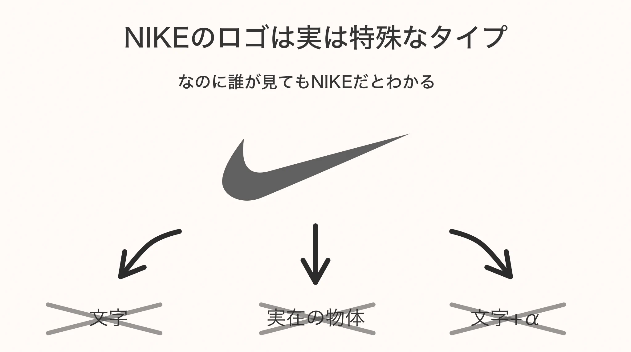 NIKEのロゴはデザイナーの憧れ？なぜ憧れなのかを検証した結果！