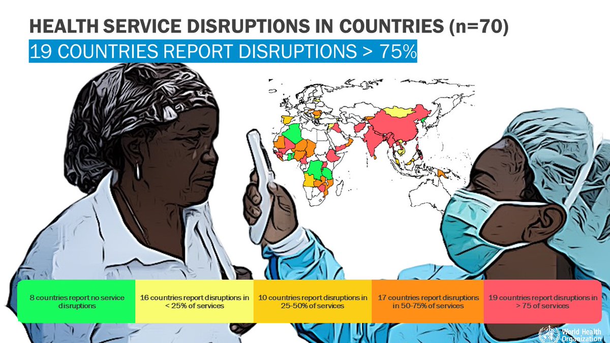 5/23 The  #COVID19 recovery is an opportunity to invest in people living with NCDs, and ensure equal rights and participation — which will have lasting benefits for all. #NextGenNCD