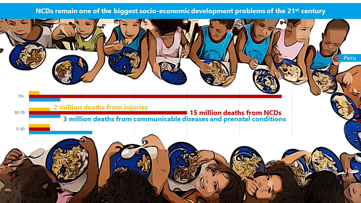 7/23 We need not only NCD action, but also NCD justice. Political leaders must raise their ambition, businesses must raise their sights, and people everywhere must raise their voices. There is a better way, and we must take it.  #NextGenNCD
