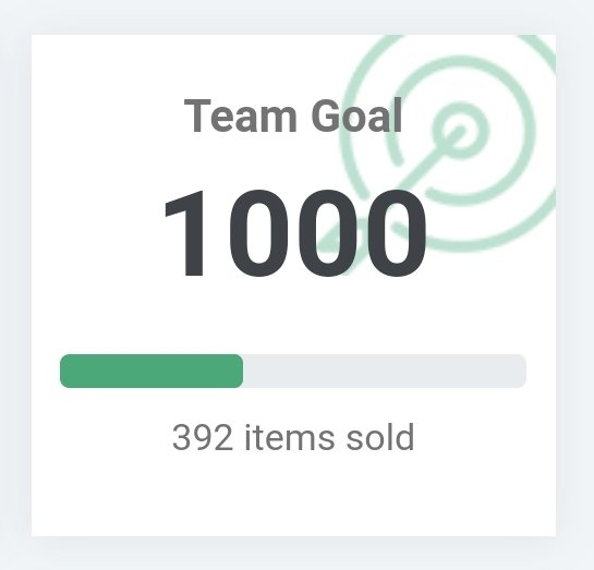 le_fundraising's tweet photo. Great start @orion_football !!! 24 hours in and at 392 cards sold already. No excuses from this group! Keep it rolling guys. 608 cards to go.
Help Orion Football Reach Their Fundraiser Goal https://t.co/vI6CnQeV7z
#noexcuses #supportaplayer #hssports #ihsa https://t.co/vNtG6ThsWy