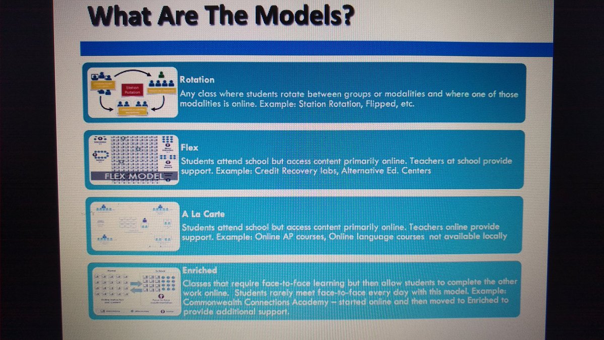 khanlscience's tweet image. Just learned that what I have been planning for all summer for blended leaning falls into the flex model. With Ss F2F but most of my lessons and learning will be online and Ss paced. @SmithsonianScie 
#smithsonianapi