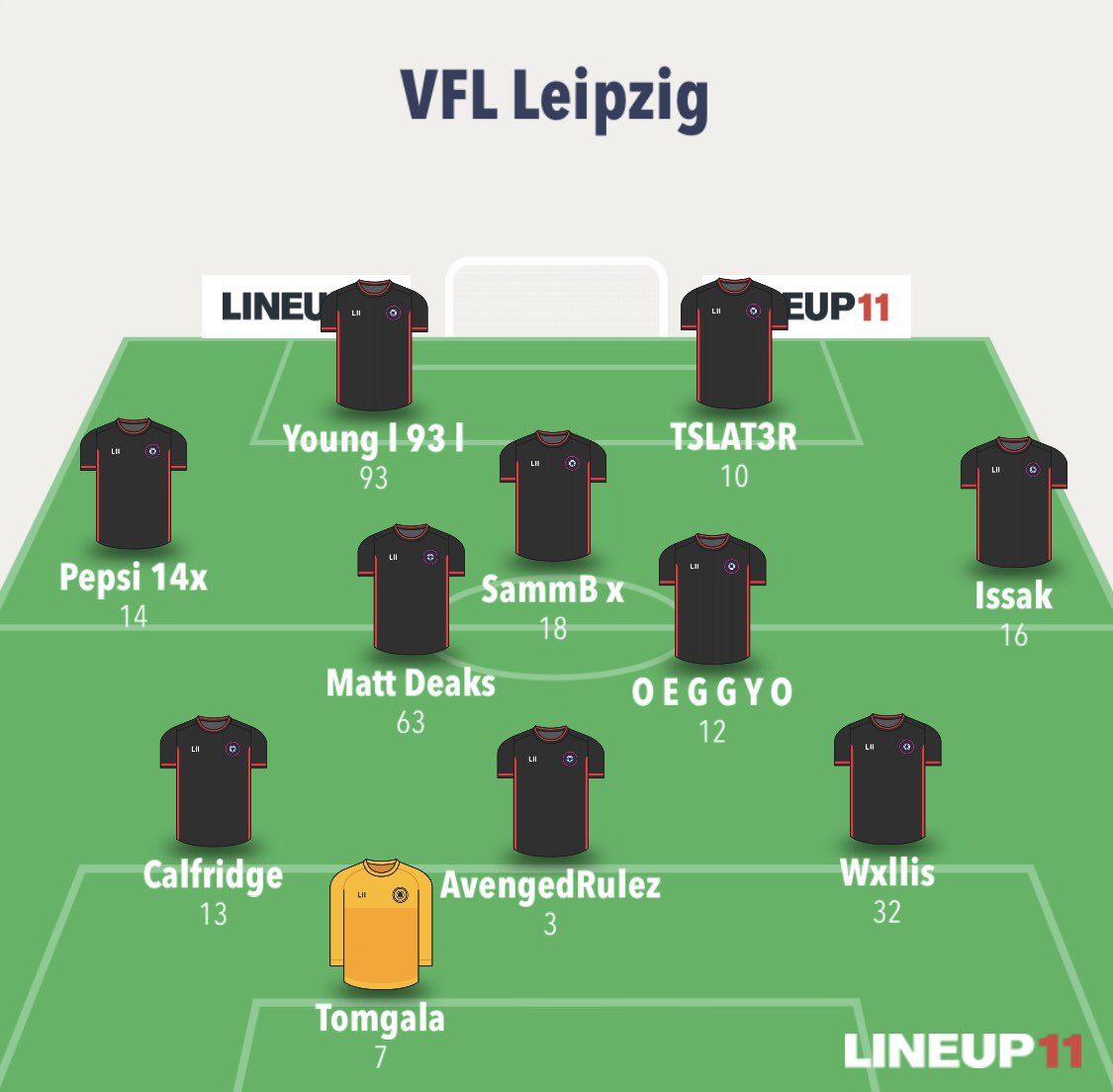 VFLLeipzig's tweet photo. Tonight’s line up. 

Return for @YoungI93I as he’s back from sha... distractions. @SbrownSg in cam after his magical passes gave us some MASSIVE W’s on Sunday. 

Let’s make it a good session boys, going into arguably our hardest weekend of the season.

Up the Leipzig https://t.co/Na55GazQZA