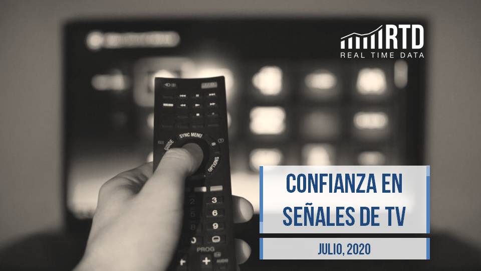 RealTimeDataOk's tweet photo. Compartimos nuestro informe acerca de la confianza que generan las principales señales de TV que usa la gente para informarse sobre lo que pasa en el país.
#Argentina #MediosdeComunicación #AgendaPública #TV #Consumodemedios #Informacion #Noticias #periodismo #politica #grieta https://t.co/dfXKovbBA3