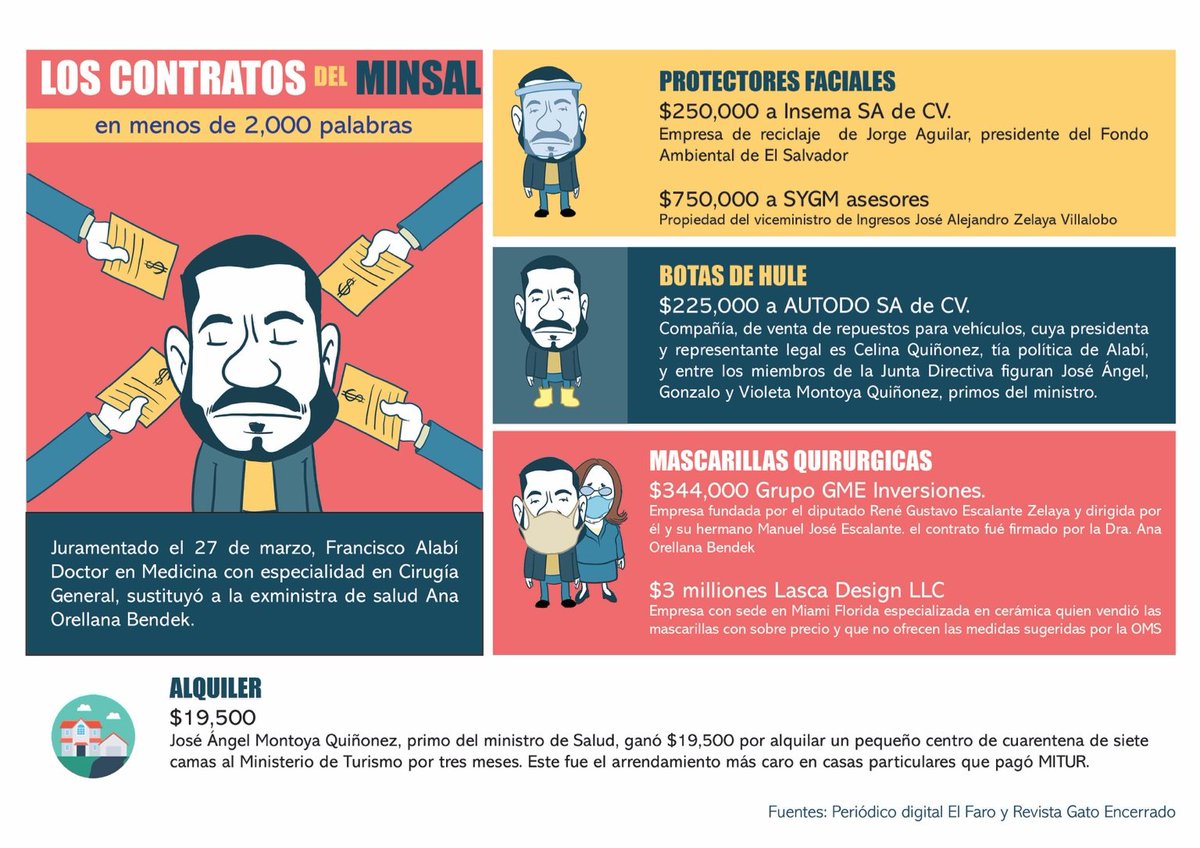 Este día estrenamos nuestra nueva sección : #EnMenosDe2000Palabras. Por aquí les dejamos la primera entrega, dedicada a <a href="/FranAlabi/">Francisco Alabi 🇸🇻</a>. 😁