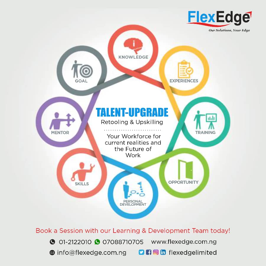 FlexEdgeLimited's tweet photo. It's time to upgrade your team. Let's work with you to achieve this.

#FlexEdge https://t.co/KQ5sEZBVPR