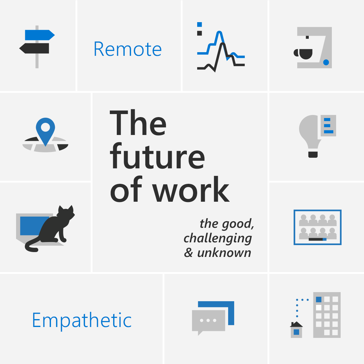 Microsoft's tweet photo. From video meeting fatigue to flexible work hours, our second Work Trend Index report explores what the future of work might look like.

Discover the findings: https://t.co/j4zHhkdLhJ