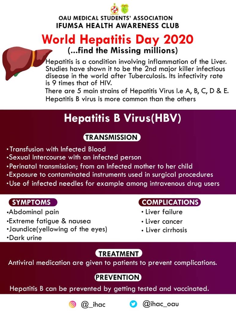 It’s #WorldHepatitisDay2020 and we can’t but use this opportunity to reiterate the importance of being informed and getting vaccinated against HBV

The theme- Find The Missing Millions- starts with you and I

Get screened and vaccinated, keep your liver safe!
#July28th #IHAC_OAU