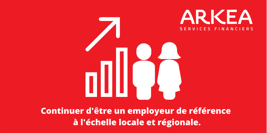 #emploi Arkéa a accueilli 1024 nouveaux collaborateurs en 2019.  Et nous continuons à recruter dans toute la France. Découvrez nos 150 offres actuellement disponibles : 
recrutement.arkea.com/offre-de-emplo…