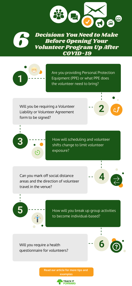As volunteer programs and nonprofits try to move forward, there are a multitude of considerations within this "new normal" lifestyle. Check out a comprehensive guide of preparing your program for its reopening. 

trackitforward.com/content/tips-r…