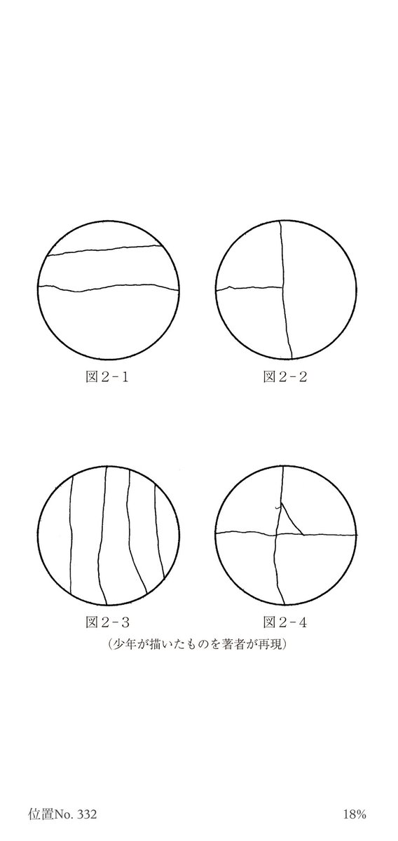 えのもと בטוויטר チー泥ちゃん研究のために ケーキの切れない非行少年たち をぼちぼち読んでいるけど ショービズおねえさんに ピザを5等分に 切っておいてください と頼まれて自信満々に図2 4みたいな切り方するチー泥ちゃんはかわいい