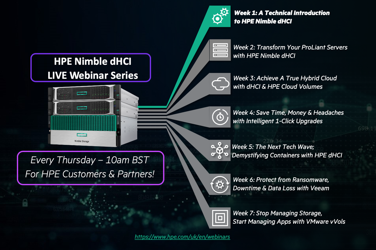 _nickdyer's tweet photo. We're kicking off the summer with LIVE webinar series covering all things #NimbleStorage #dHCI. It starts this Thursday @ 10am with a short technical introduction. Sign up 👉https://t.co/uts6kit02p #HCI #IntelligentStorage #SDDC #VMware https://t.co/DrYpiSBzA7