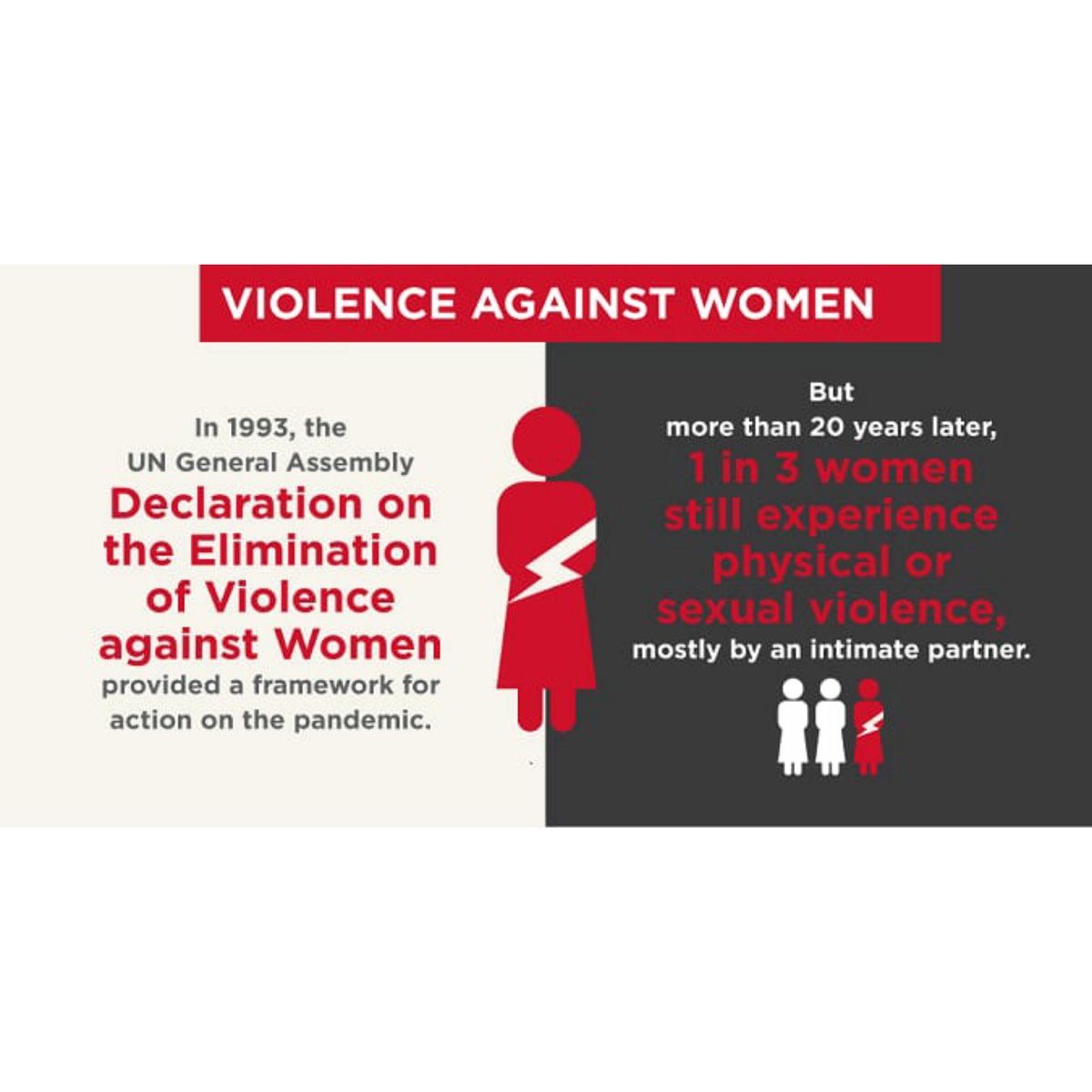 simpletrusttn's tweet photo. Stop violence against #women 🖐️
#womensrights #womensrightsarehumanrights #Maanini #simpletrust https://t.co/S7SEfbMmoI