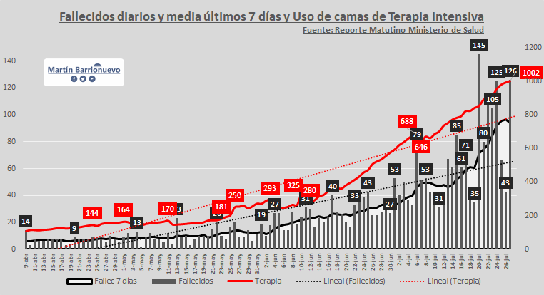 MARTIN Barrionuevo tweet media
