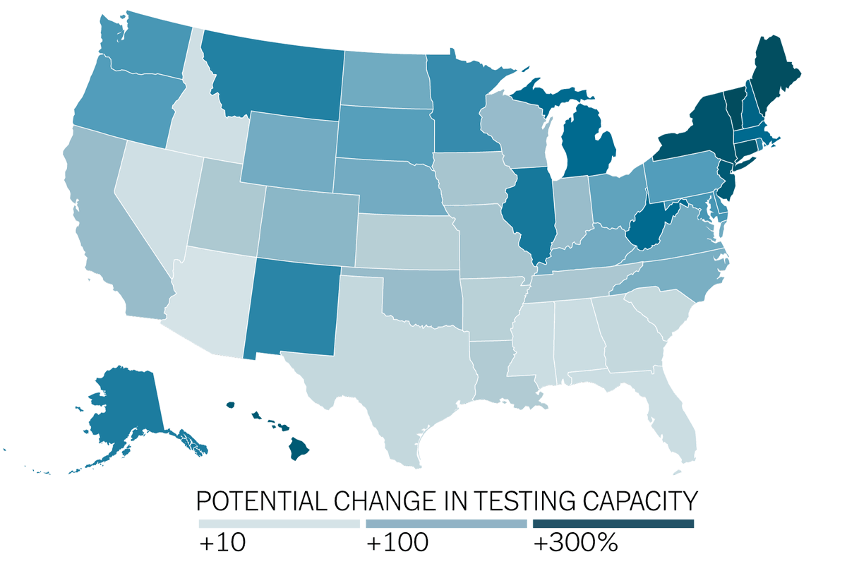 MedicalScitech's tweet image. 💯How to #TestTestTest More People for #Coronavirus Without Actually Needing More Tests (#PooledTesting) nytimes.com/interactive/20…
