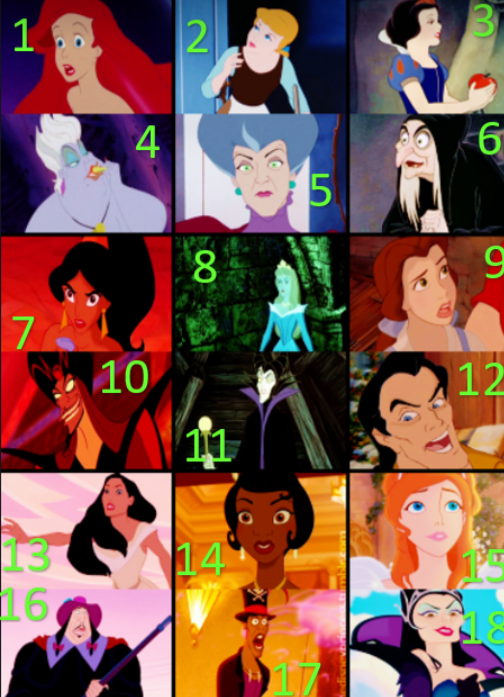 TCUTS__'s tweet photo. ⚡Knuts Post ⚡Summer Break! Sort these Disney Princesses and Villains. Choose SIX and sort them. Write their number, name, and House. Sort at least 1 into each House. #TCUTS  #TheCupboardUnderTheStairs   #Slytherin #Gryffindor #Ravenclaw #Hufflepuff #Disney #Princess #villains https://t.co/fXYmlHlurs