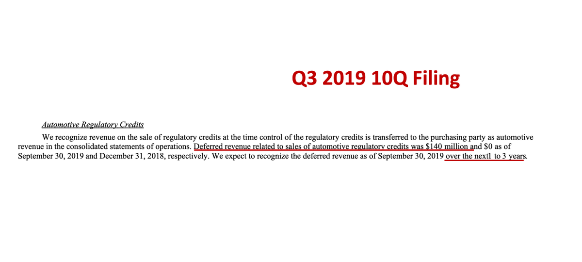 4/ In the third quarter of 2019, Tesla recognized none of this revenue, and the guidance language once again stated "over the next 1 to 3 years".  $TSLAQ