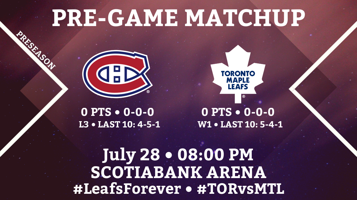 Toronto Maple Leafs Game Bot tweet media
