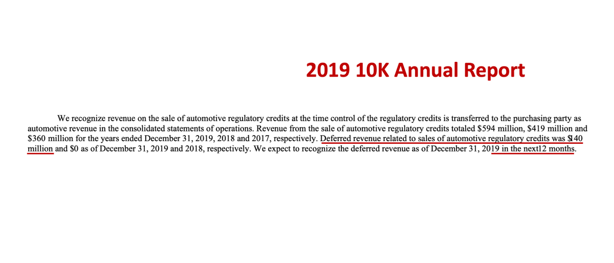 5/ In the annual report for 2019, we learned that Tesla recognized none of this revenue, and the guidance language was changed to "in the next 12 months".  $TSLAQ