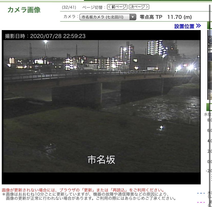 七北田川のライブカメラや水位情報はある 現状の氾濫の可能性を確認 Success Areas