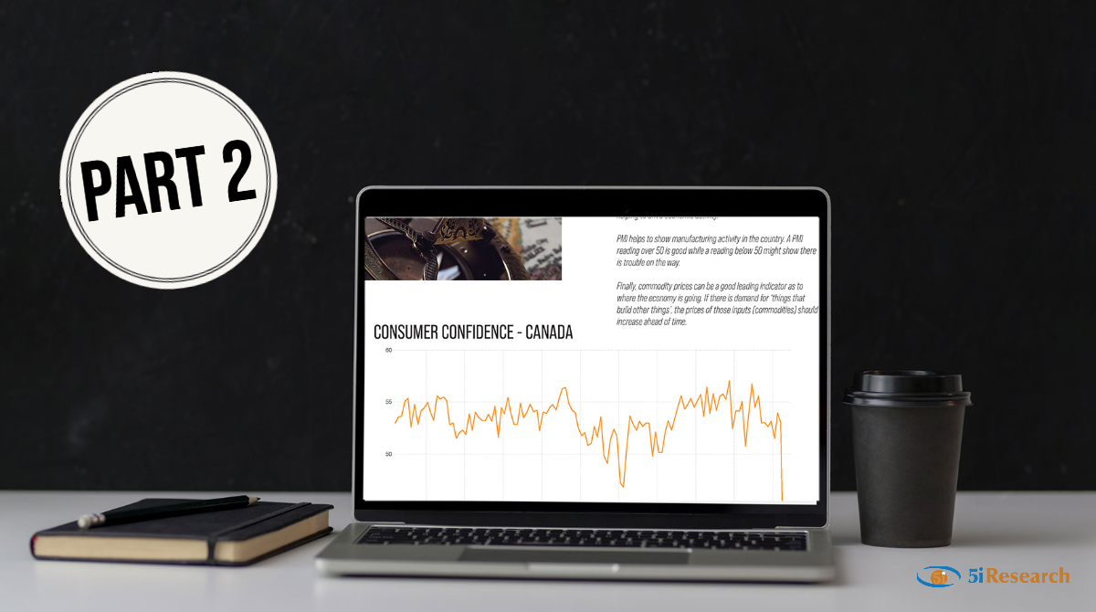 5iresearchdotca's tweet photo. Have you downloaded the Free Chart Attack report yet? In this week's blog post, @5iRyan   reviews the Economy section of the report. Find out more here:  https://t.co/NXi5lsE7rQ https://t.co/IkRRhGzDg7