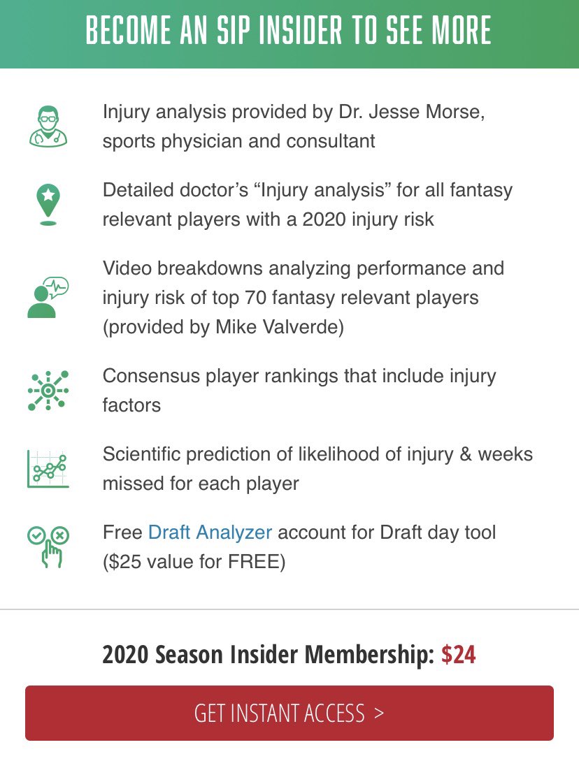Friends. Have you heard? We have partnered with <a href="/TheFantasyDRS/">The Fantasy Doctors</a> for their 2020 NFL Injury Draft Guide. You get:
✅ Injury profiles by sports medicine physician
✅Injury analytics from Sports Injury Predictor 
✅Fantasy Implications/Forecasts &amp; more!
HERE 👇
sportsinjurypredictor.com/subscribe/purc…
