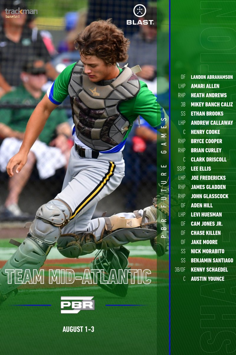 PrepBaseballMD's tweet photo. The PBR Future Games now 4⃣ days away. 

Meet Team Mid-Atlantic https://t.co/uqFUkLRxMJ