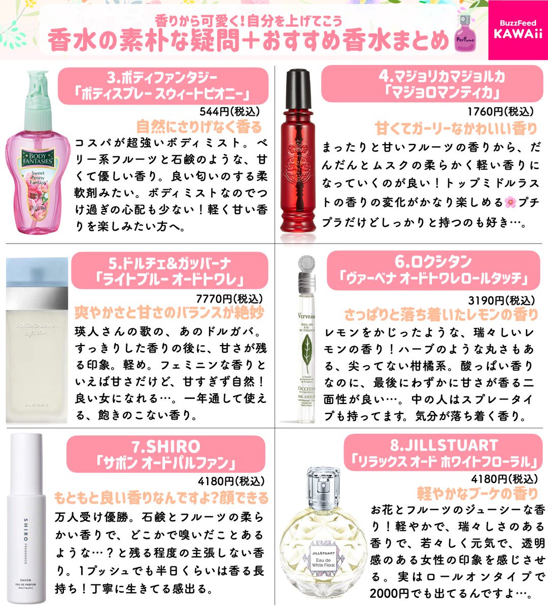 Buzzfeed Kawaii 香水って気分あがるけど 人に聞けない微妙な疑問が多すぎる 香水の素朴な疑問と プチプラ デパコスのおすすめ香水をまとめました
