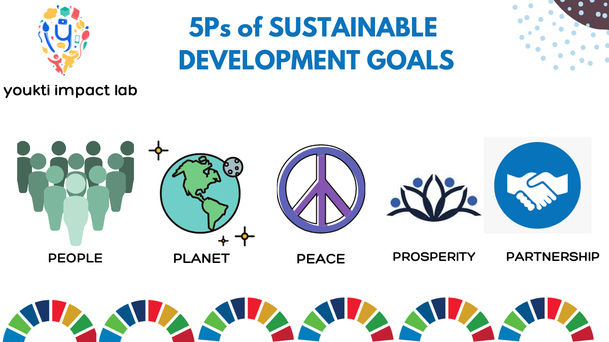 Youkti Impact Lab (@youktilab) on Twitter photo 