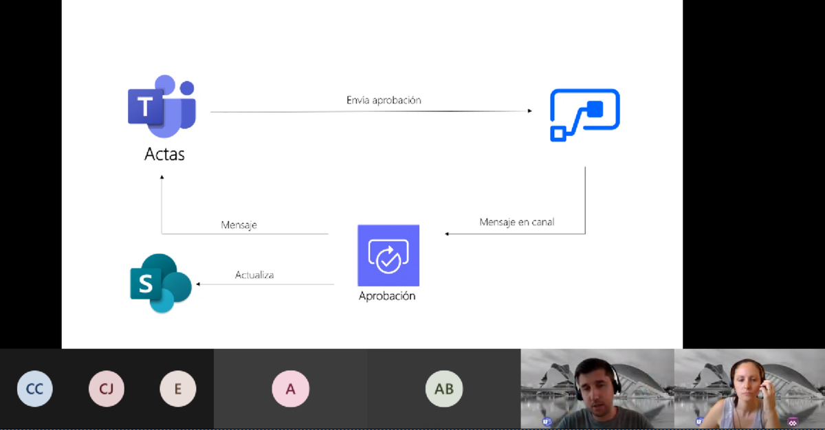 ambynet's tweet photo. @MicrosoftTeams + @MSPowerAutomate + @SharePoint + @MSPowerApps juntos😀 para dar solución a un caso de uso. Meetup en #ModernWorkplace & #PowerPlatformValencia con @rromero_lopez y @jbarnandis
https://t.co/2lk57sUWDN y https://t.co/odmeyYpMa5 #SomosPower #PowerPlatformEspaña https://t.co/BqrOzzIokR